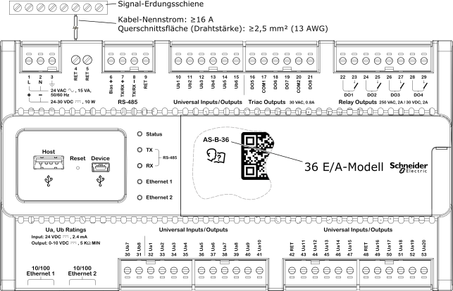 SmartX AS-B-Server mit 36 E/A- Punkten
