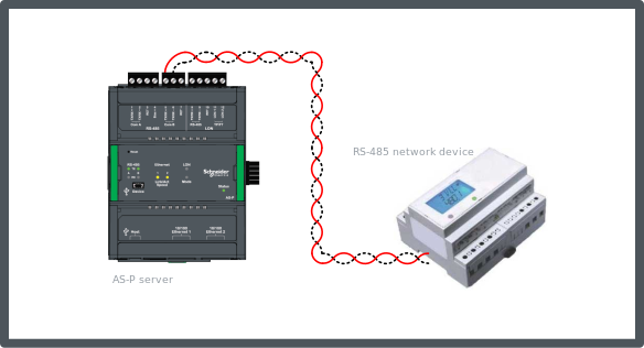 Generic RS-485 Network Devices