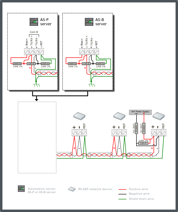 Generic RS-485 Network Device Configuration 8