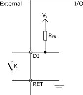 Digital input external connection
