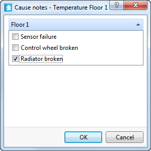 A Cause notes dialog box
