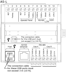 Automation Servers