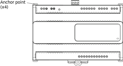 Anchor points for cable ties
