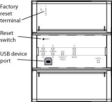 Resetting an Automation Server to DFU Mode