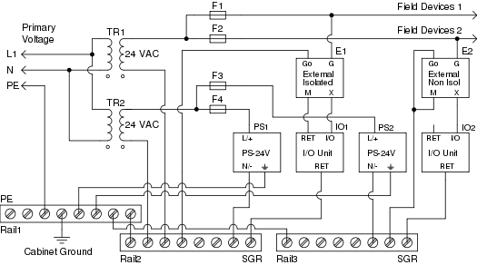 System configuration with I/O modules and PS-24V units
