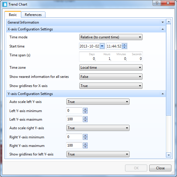 Trends chart properties
