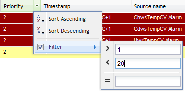 Filtering in the column Priority 
