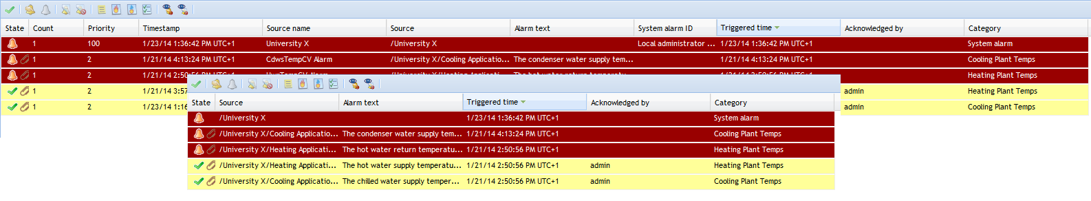 Alarms View with default columns (top) and customized with the columns for State, Source, Alarm text, Triggered time, Acknowledged by, and Category (bottom).
