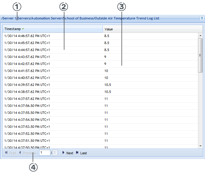 Trend log list view
