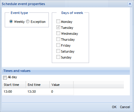 Schedule event properties dialog box – Weekly view
