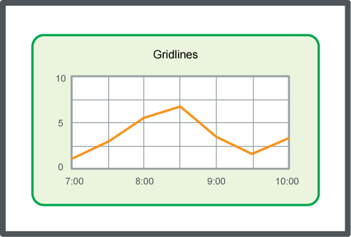 Grid lines, schematic
