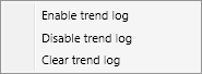 The trend log Actions menu, Activation submenu
