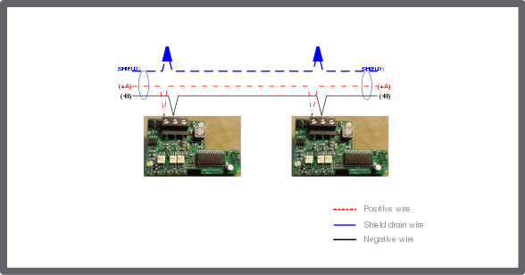 Viconics balanced pair and shield connections
