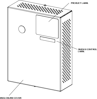 MNA-FLO-1 Enclosure - Front Panel
