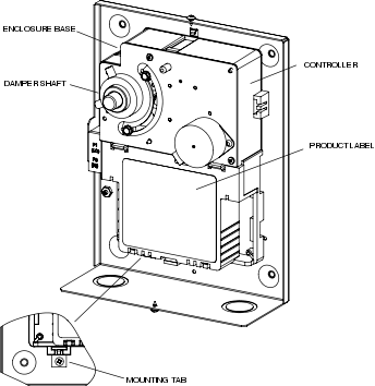 MNA-FLO-1 Enclosure - Inside View
