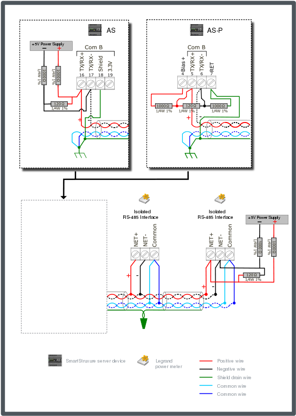 Legrand Home Automation Wiring Diagram - Diagram Circuit