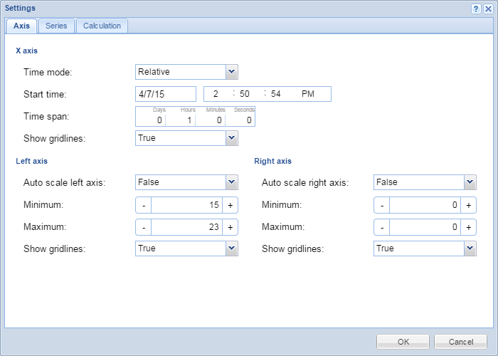 Axis tab
