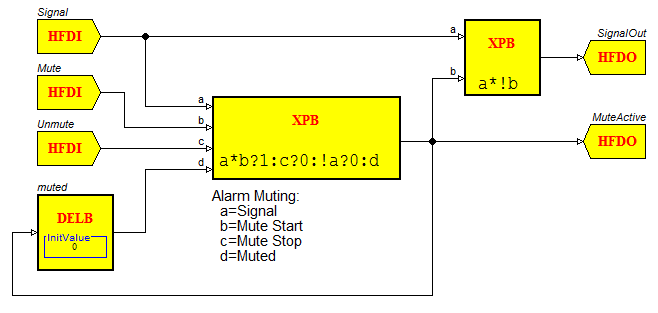 HFB Expanded (Horn Mute)
