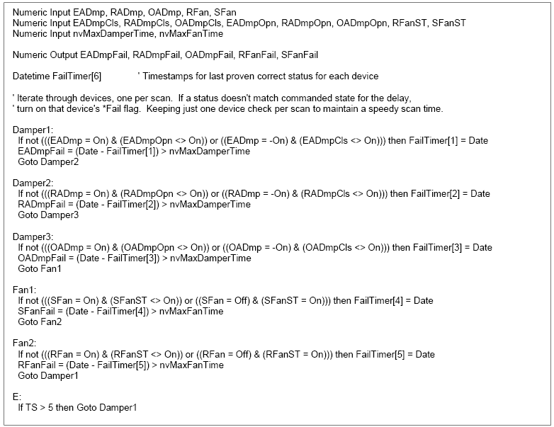 Example Equipment Fault Supervision Script Program 
