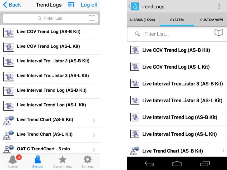 Registros de tendencias en iOS y Android
