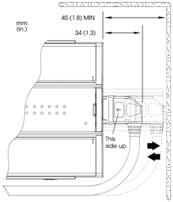 S-Cable Space
