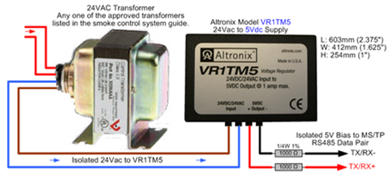 MS/TP Bias Supply
