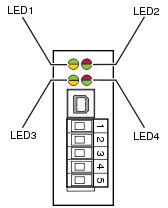 LEDs
