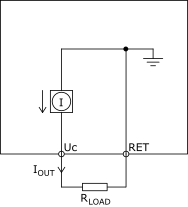 Current output internal configuration and connection of external resistive load
