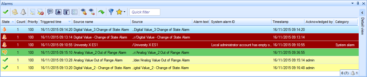 Alarms list
