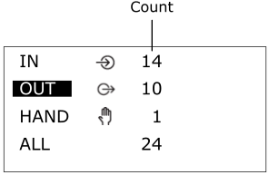 I/O filter screen
