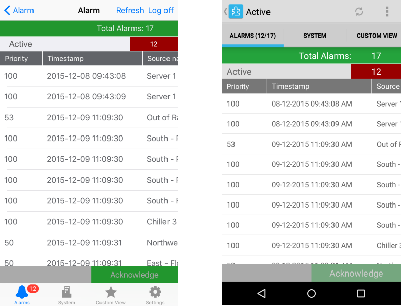 Alarmas activas en iOS y Android 
