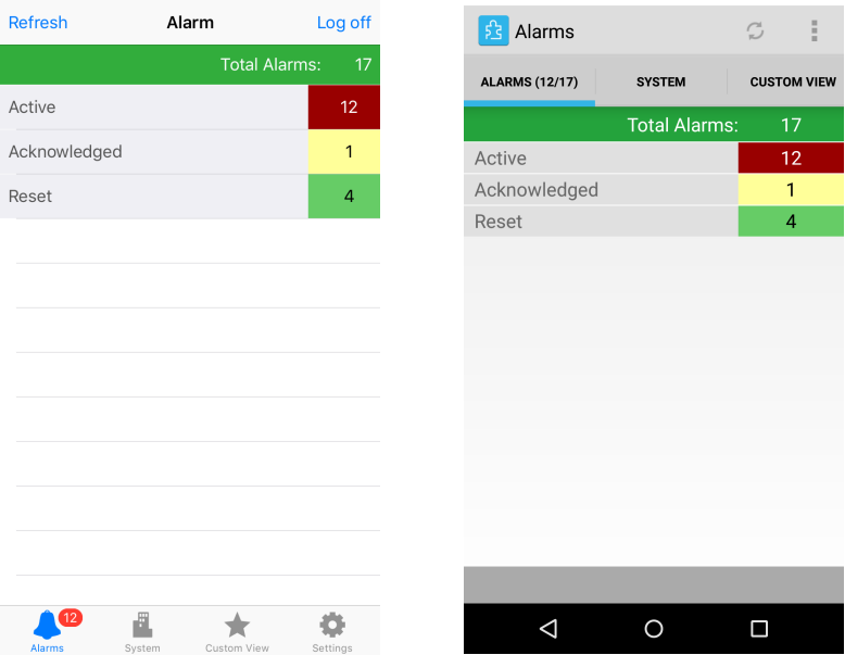 Alarmas en iOS y Android
