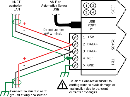 Usb 485 преобразователь bolid схема подключения