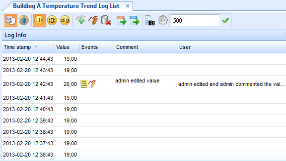 Trend log list
