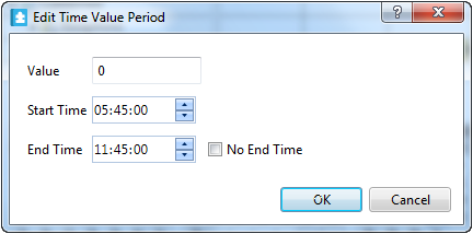 Edit Time Value Period dialog box
