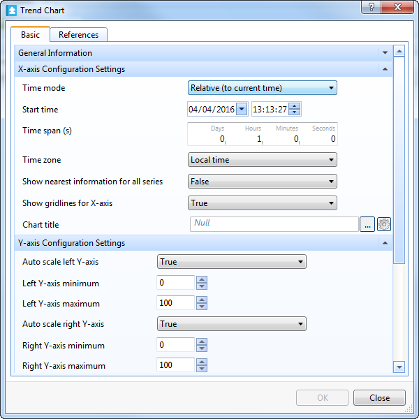 Trend Chart properties
