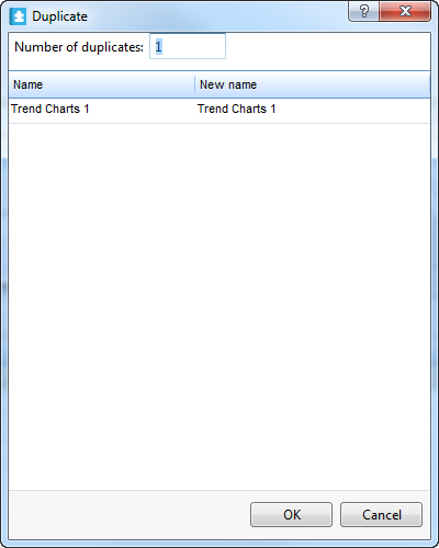 Duplicate dialog box
