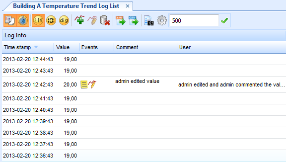 Trend log list
