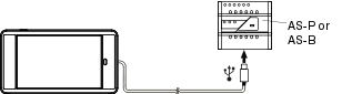 USB connection to AS-P or AS-B
