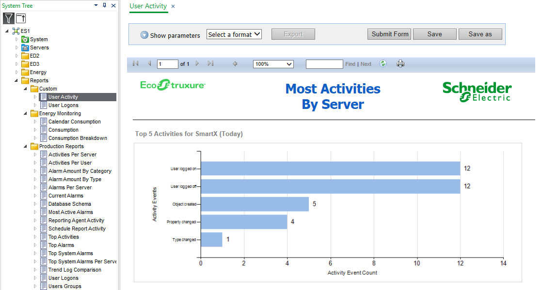 Dashboard report in Workstation
