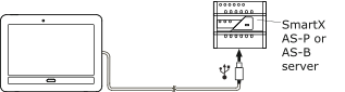 USB connection to a SmartX AS-P server or SmartX AS-B server
