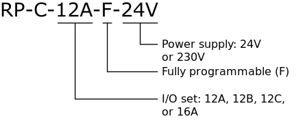 RP-C model number structure