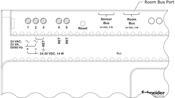 Location of the Room Bus port on the RP-C
