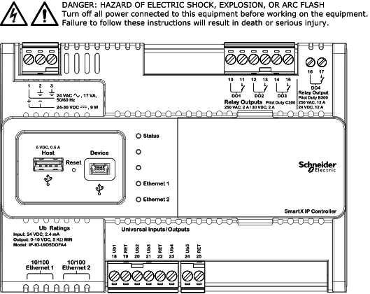 Screw terminals and other connectors, IP-IO-UIO5DOFA4
