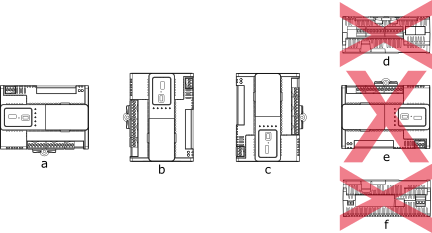 Installation orientation restrictions for the IP-IO module operated in normal conditions, 0 to 50 °C (32 to 122 °F) 