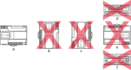  Installation orientation restrictions for the IP-IO module operated at -40 to +60 °C (-40 to +140 °F)