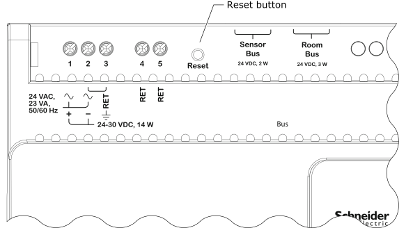 Location on the reset button on an RP Series controller
