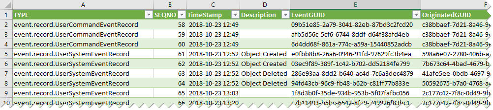 Event archive file
