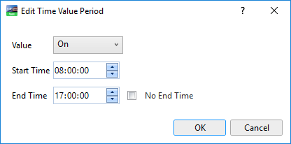 Edit Time Value Period dialog box
