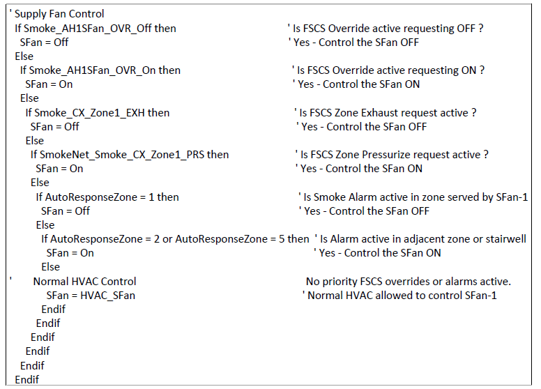 i2 Supply Fan Control Script Program
